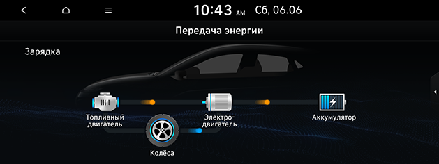 PD_hev%20rus_14.battery-charging3_200608.png